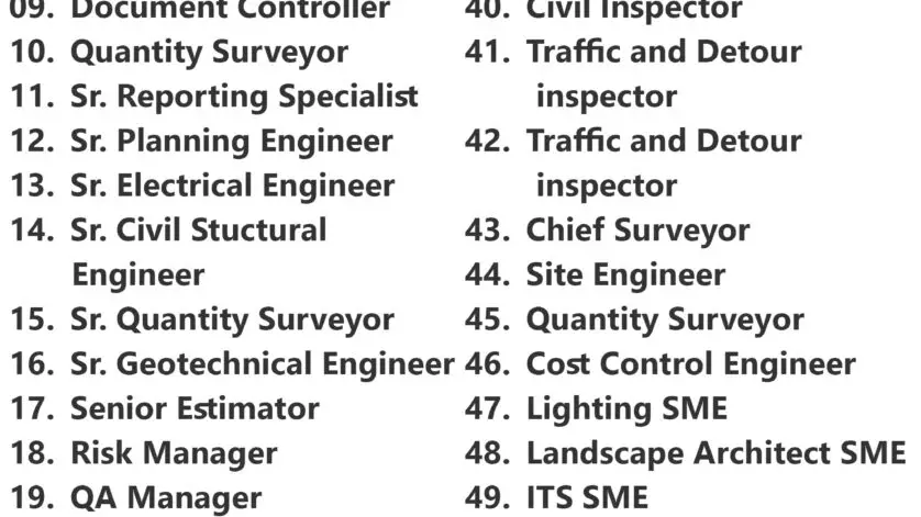 Dar Al Riyadh Jobs | Careers - Saudi Arabia