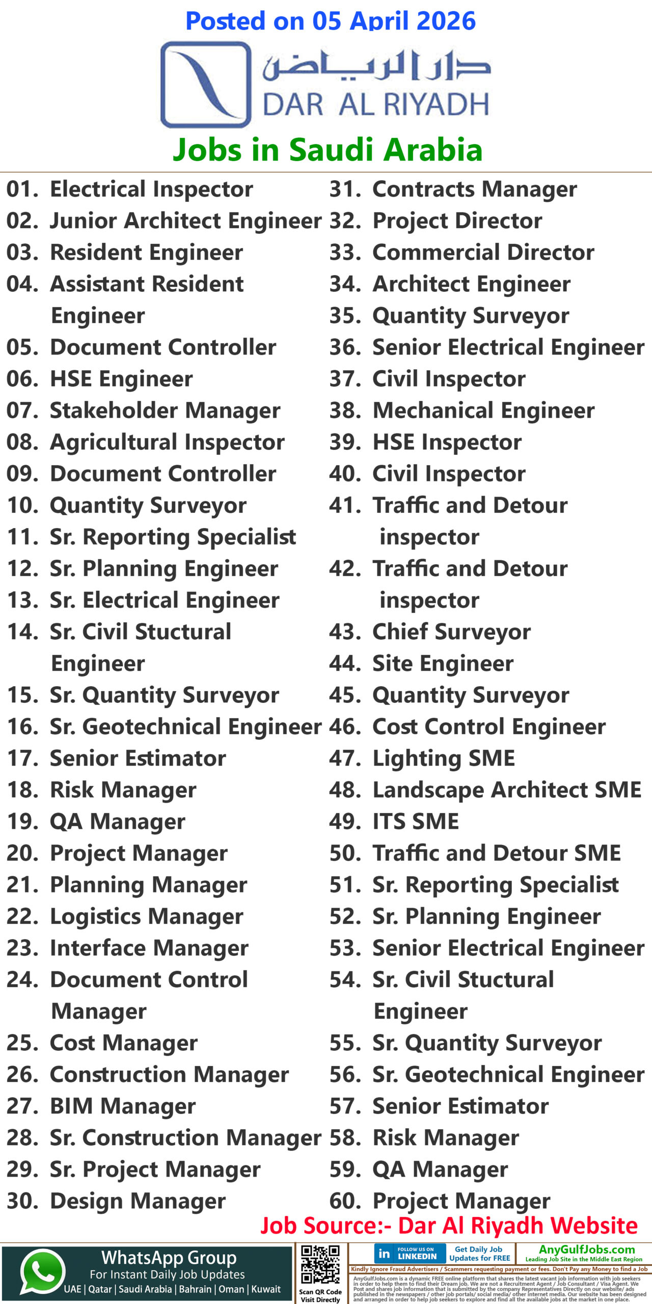 Dar Al Riyadh Jobs | Careers - Saudi Arabia