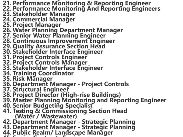 Hill International Inc Jobs | Careers - Saudi Arabia 347 Hill International Inc Jobs | Careers - Saudi Arabia