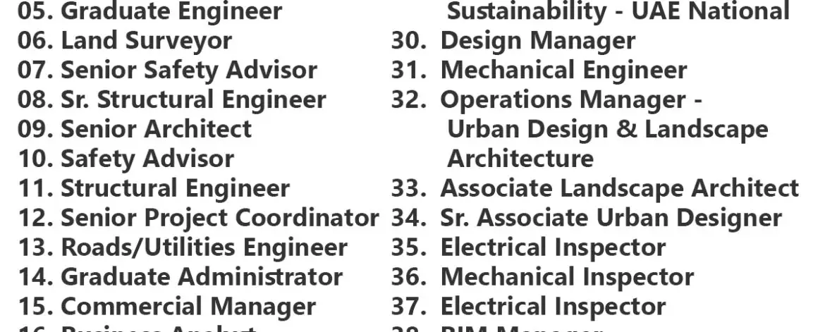 KEO Job Vacancies in Dubai, Abu Dhabi - UAE