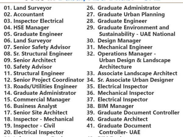 KEO Job Vacancies in Dubai, Abu Dhabi - UAE