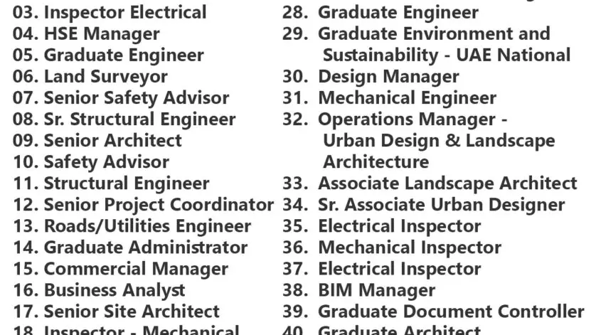 KEO Job Vacancies in Dubai, Abu Dhabi - UAE