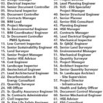 KEO Jobs | KEO International Consultants Careers in Saudi Arabia