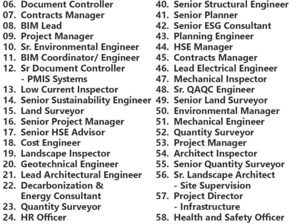 KEO Jobs | KEO International Consultants Careers in Saudi Arabia 320 KEO Jobs | KEO International Consultants Careers in Saudi Arabia