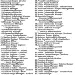 Mace Jobs | Careers - Saudi Arabia