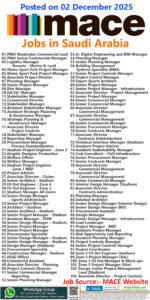 Mace Jobs | Careers - Saudi Arabia 21 Mace Jobs | Careers - Saudi Arabia