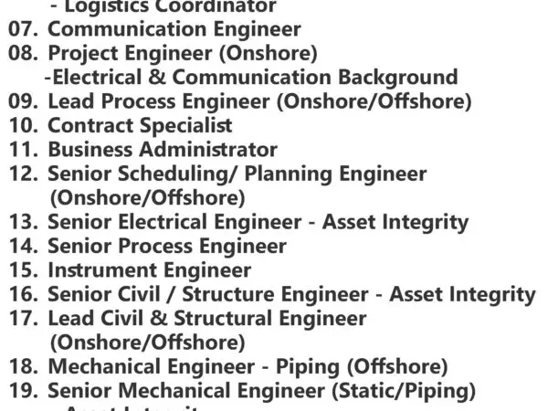 Penspen Job Vacancies - Saudi Arabia - KSA 401 Penspen Job Vacancies - Saudi Arabia - KSA