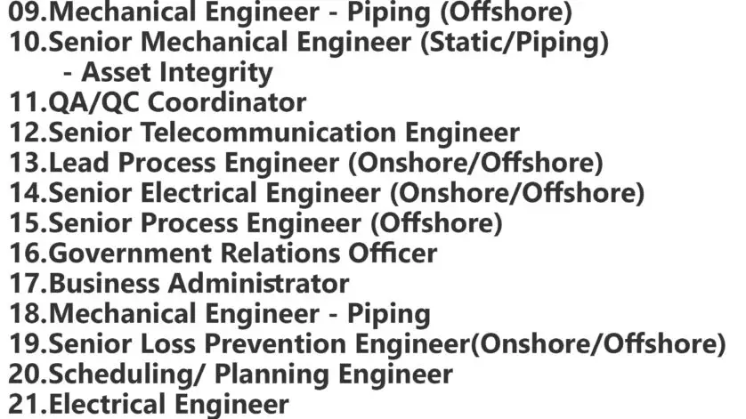 Penspen Job Vacancies - Saudi Arabia - KSA