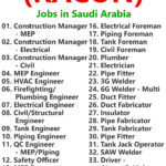 Ramzi Abu Bshit Contracting Est. (RACON) Jobs | Careers - Saudi Arabia
