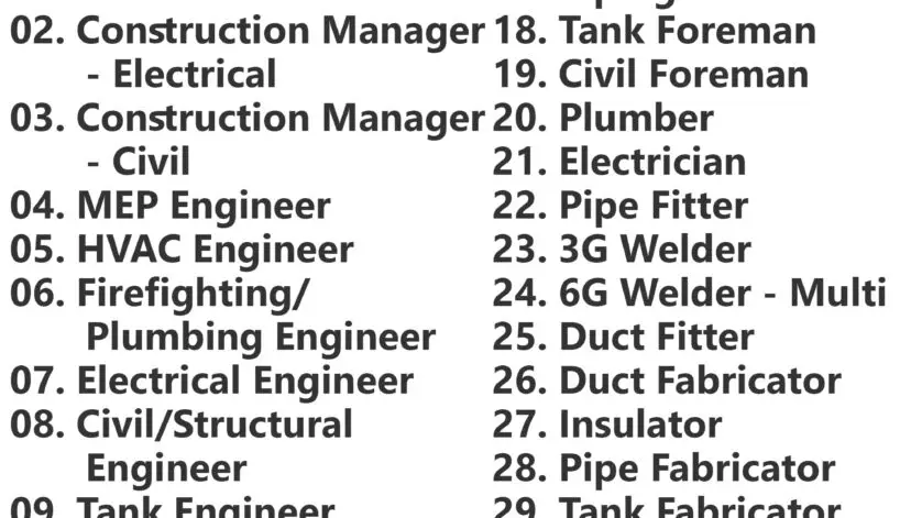 Ramzi Abu Bshit Contracting Est. (RACON) Jobs | Careers - Saudi Arabia 1 Ramzi Abu Bshit Contracting Est. (RACON) Jobs | Careers - Saudi Arabia