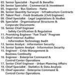 Roads and Transport Authority Jobs | Careers - United Arab Emirates