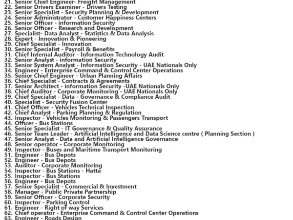 Roads and Transport Authority Jobs | Careers - United Arab Emirates 427 Roads and Transport Authority Jobs | Careers - United Arab Emirates