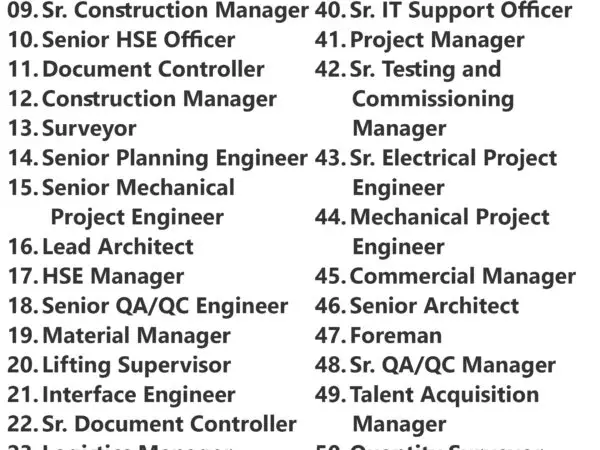 UCC | UrbaCon Trading & Contracting Jobs | Careers - Saudi Arabia 28 UCC | UrbaCon Trading & Contracting Jobs | Careers - Saudi Arabia