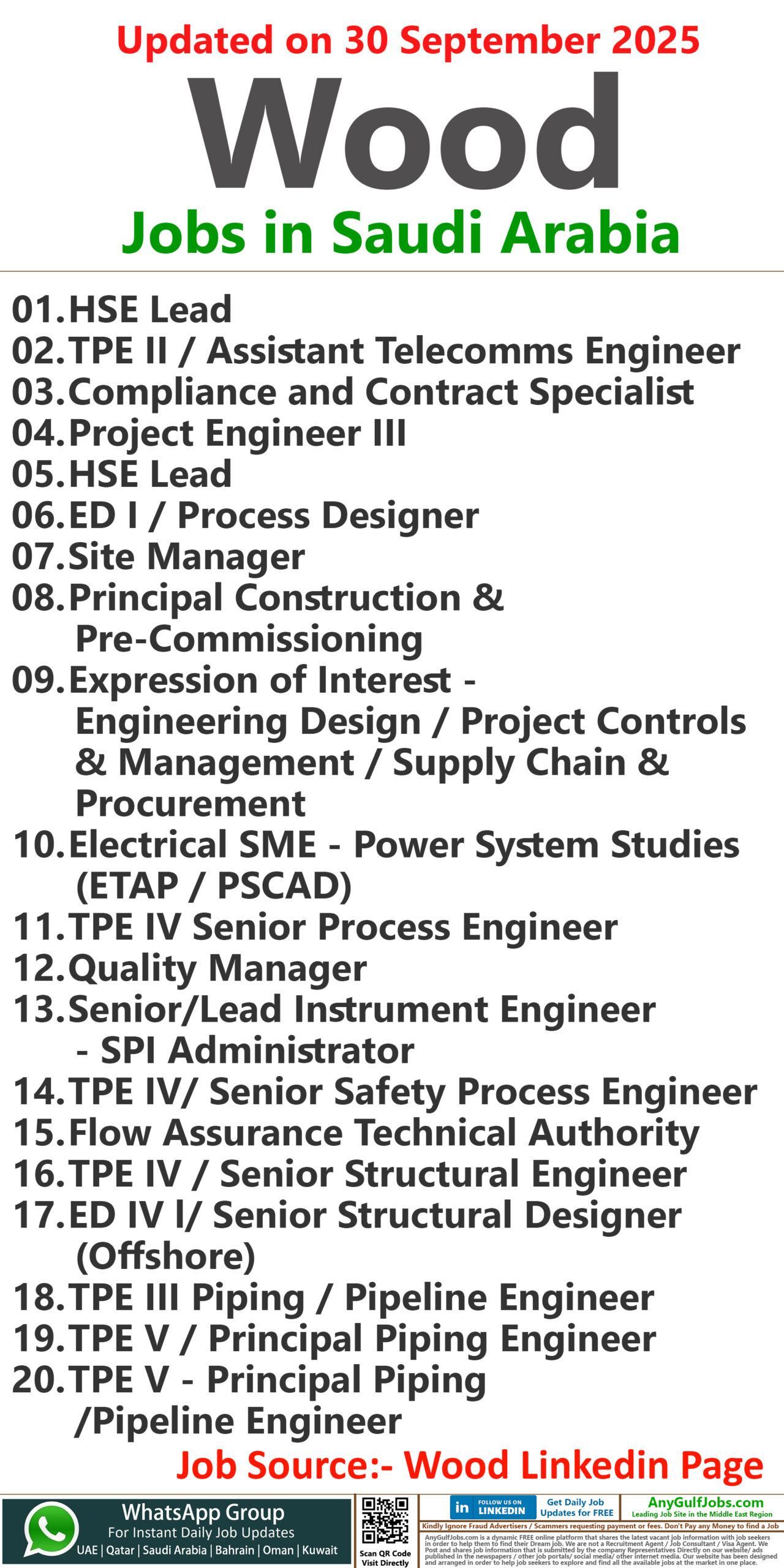 Wood Job Vacancies - Saudi Arabia - KSA