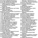 Worley Jobs | Careers - Saudi Arabia