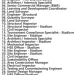 AECOM Jobs | Careers - Saudi Arabia