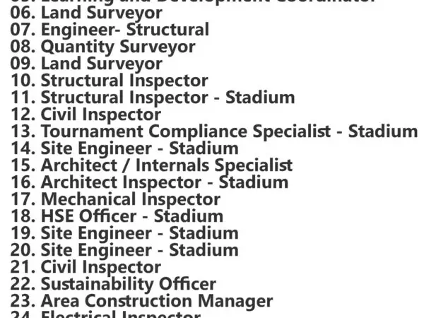 AECOM Jobs | Careers - Saudi Arabia 161 AECOM Jobs | Careers - Saudi Arabia