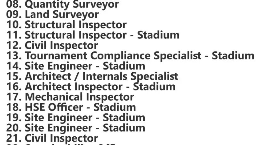 AECOM Jobs | Careers - Saudi Arabia 1 AECOM Jobs | Careers - Saudi Arabia