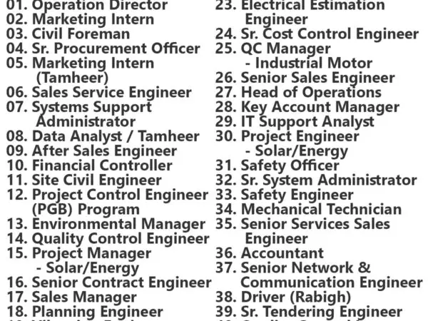 Abunayyan Holding Jobs | Careers - Saudi Arabia 162 Abunayyan Holding Jobs | Careers - Saudi Arabia