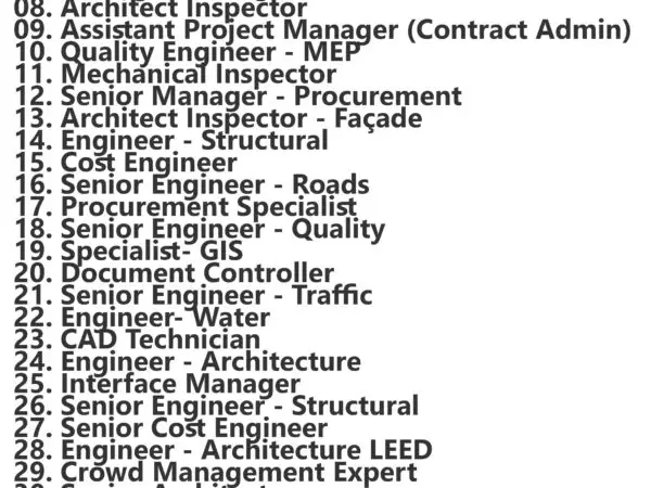 AECOM Jobs | Careers - Saudi Arabia