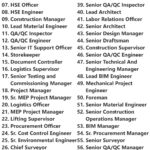 UCC | UrbaCon Trading & Contracting Jobs | Careers - Saudi Arabia