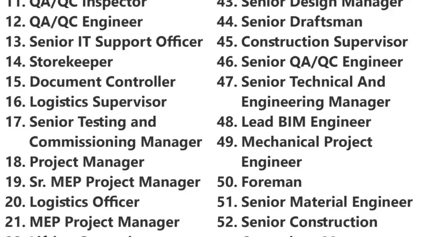 UCC | UrbaCon Trading & Contracting Jobs | Careers - Saudi Arabia 1 UCC | UrbaCon Trading & Contracting Jobs | Careers - Saudi Arabia