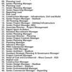 Mace Jobs | Careers - Saudi Arabia