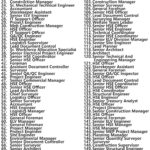 UCC | UrbaCon Trading & Contracting Jobs | Careers - Saudi Arabia