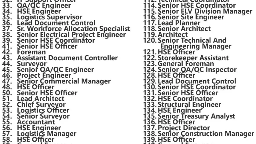 UCC | UrbaCon Trading & Contracting Jobs | Careers - Saudi Arabia