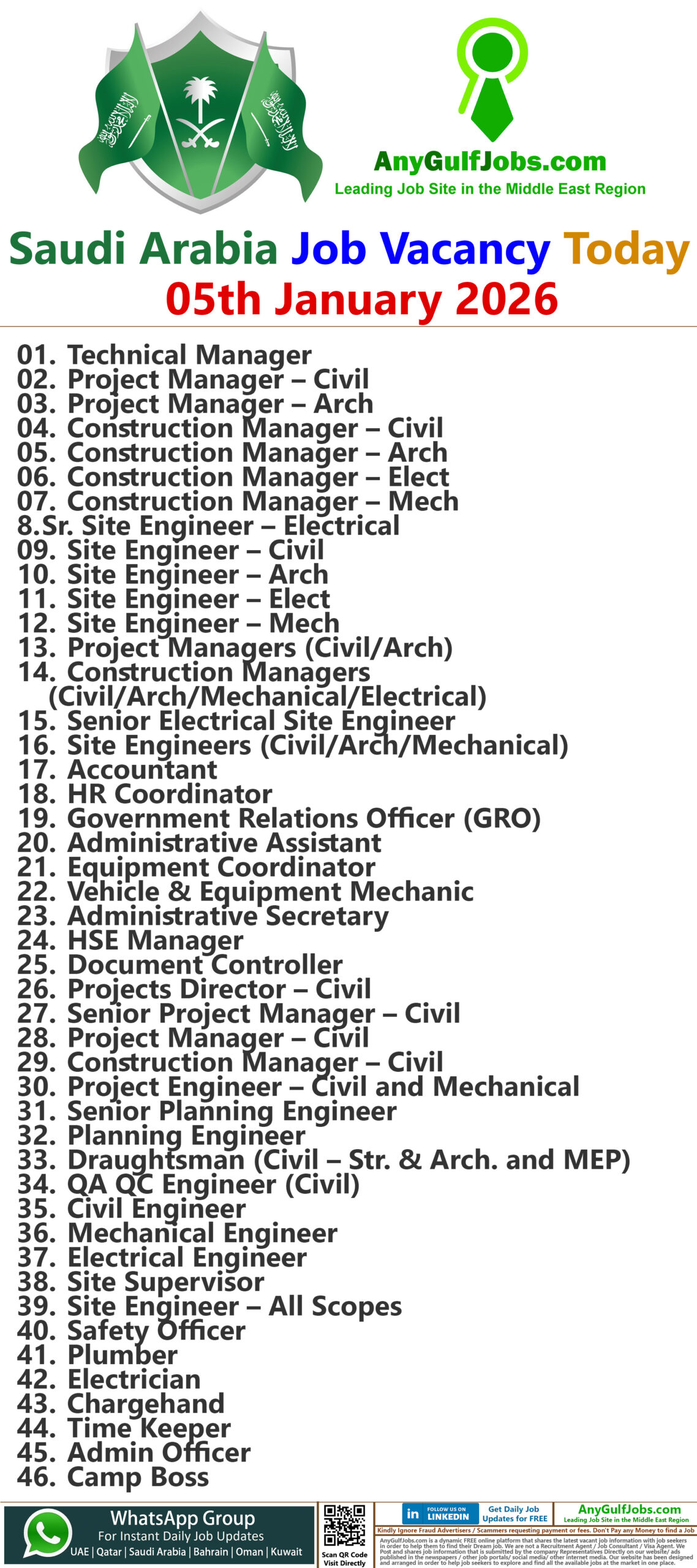 Saudi Arabia Job Vacancy Today - 05th January 2026