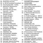 Alfanar Jobs | Careers - Saudi Arabia - KSA