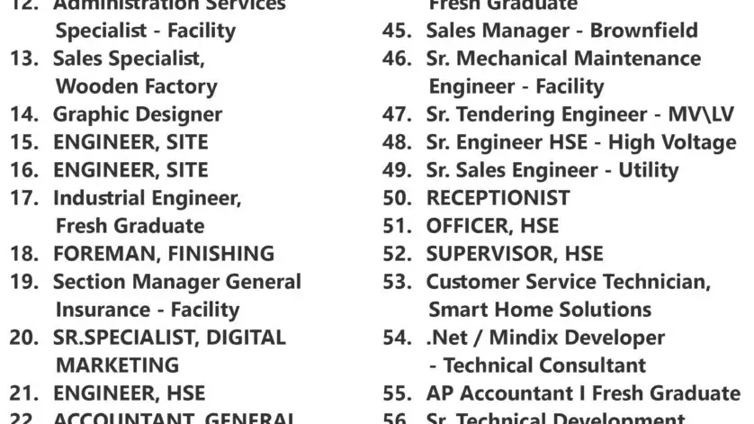 Alfanar Jobs | Careers - Saudi Arabia - KSA