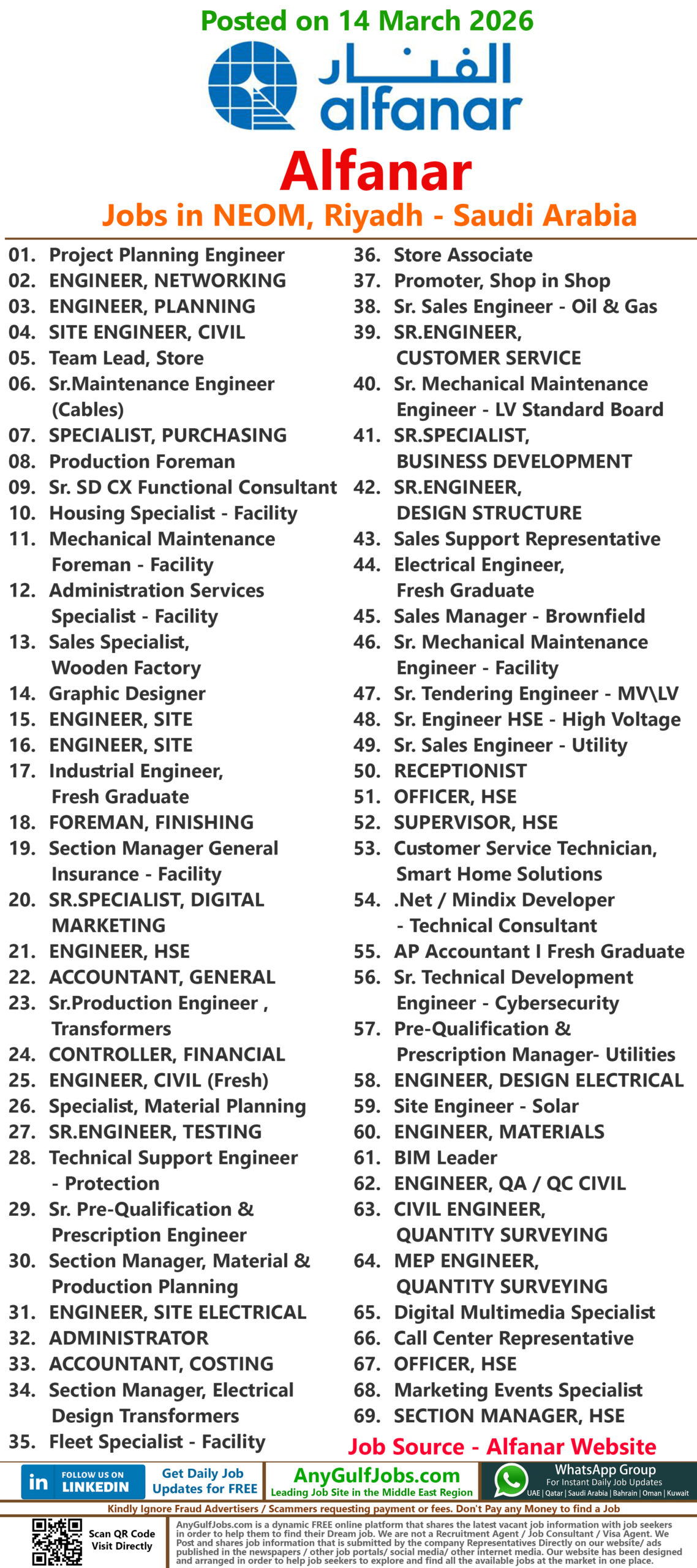 Alfanar Jobs in Saudi Arabia