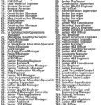 UCC | UrbaCon Trading & Contracting Jobs | Careers - Saudi Arabia