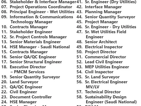 KEO Jobs | KEO International Consultants Careers in Saudi Arabia