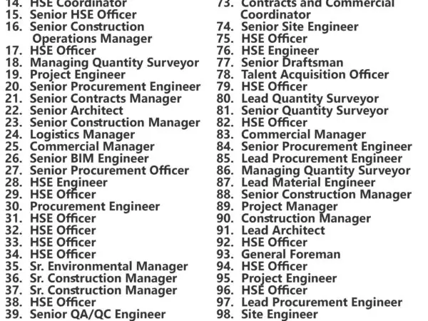 UCC | UrbaCon Trading & Contracting Jobs | Careers - Saudi Arabia