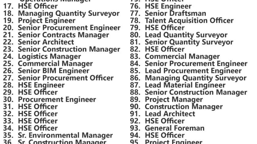 UCC | UrbaCon Trading & Contracting Jobs | Careers - Saudi Arabia 1 UCC | UrbaCon Trading & Contracting Jobs | Careers - Saudi Arabia