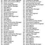 UCC | UrbaCon Trading & Contracting Jobs | Careers - Saudi Arabia