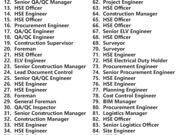 UCC | UrbaCon Trading & Contracting Jobs | Careers - Saudi Arabia