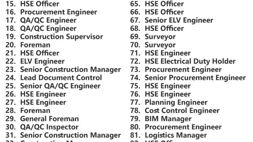 UCC | UrbaCon Trading & Contracting Jobs | Careers - Saudi Arabia