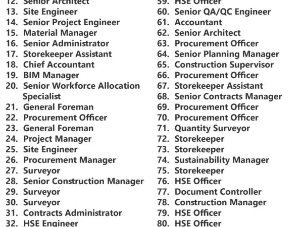 UCC | UrbaCon Trading & Contracting Jobs | Careers - Saudi Arabia