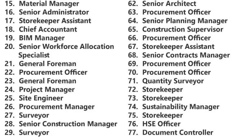 UCC | UrbaCon Trading & Contracting Jobs | Careers - Saudi Arabia
